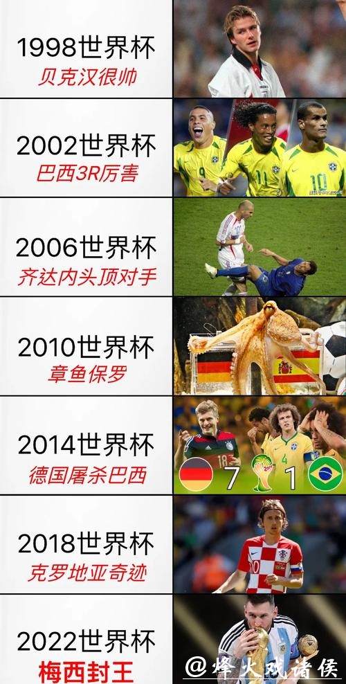 2026世界杯历史首创亮点揭秘 2026世界杯历史首创亮点揭秘