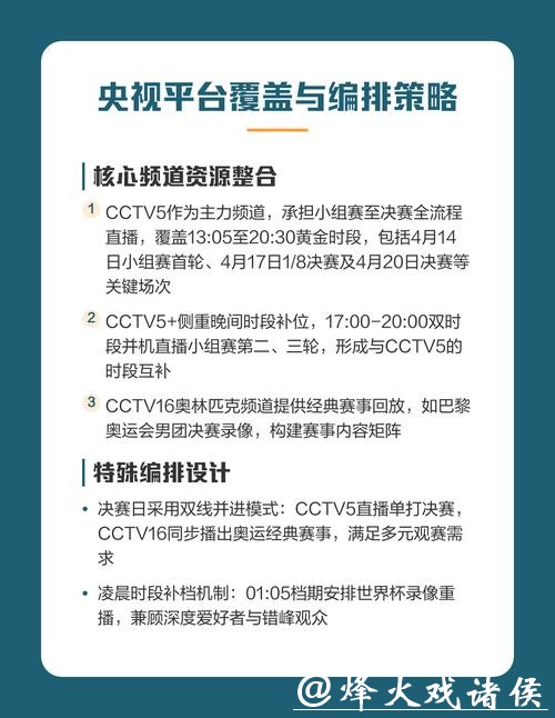 世界杯直播赛事追踪，新手必备指南