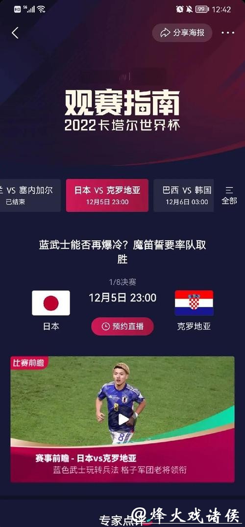 世界杯赛季预测之路：从小组出线到夺冠分析