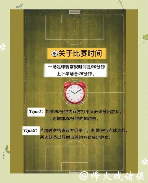揭秘世界杯比分的计算与规则解析 揭秘世界杯比分的计算与规则解析