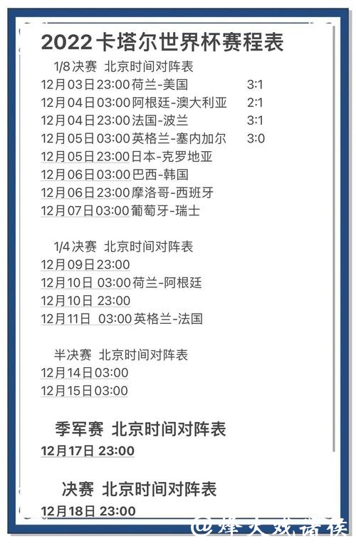 世界杯比分预测技巧与攻略分享 世界杯比分预测技巧与攻略分享