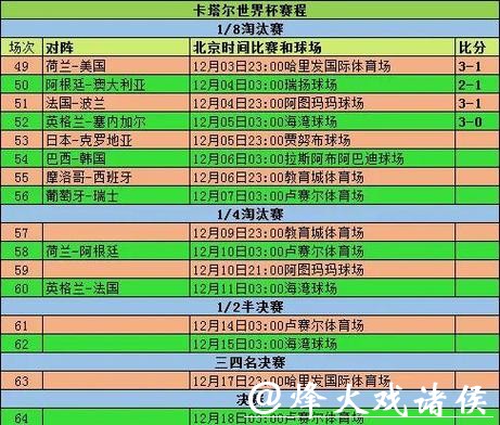 世界杯投注规则详细解读